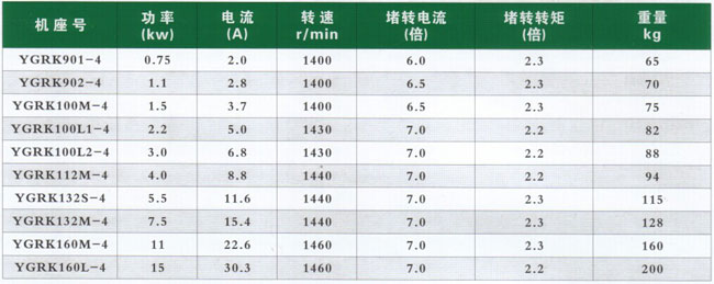 電動(dòng)感應(yīng)門